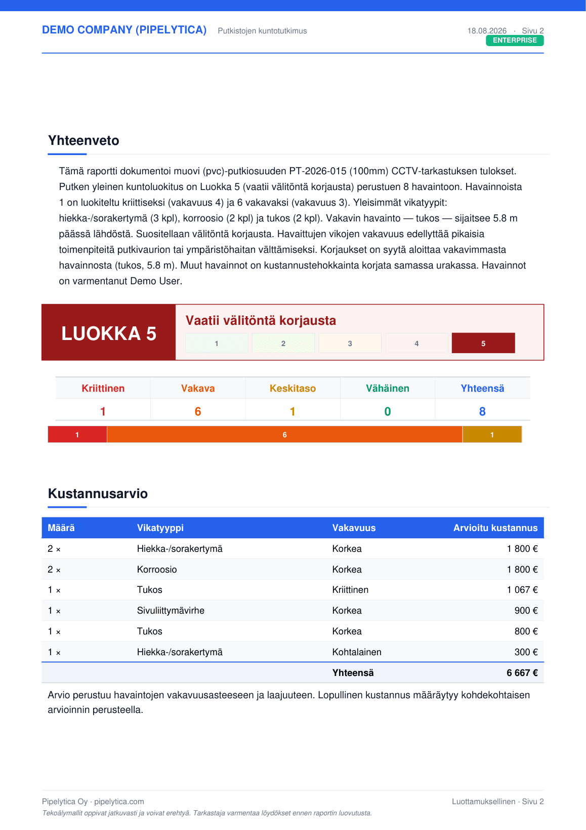 Esimerkkiraportin sivu 2