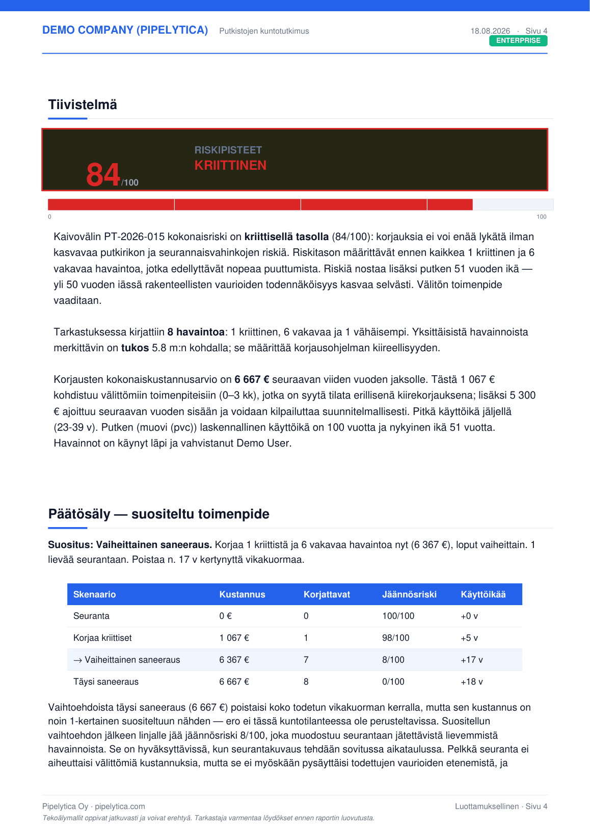 Esimerkkiraportin sivu 4